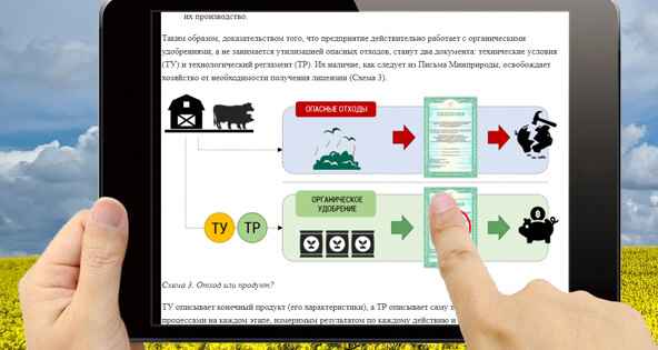 Разработка ТР и ТУ на органические удобрения