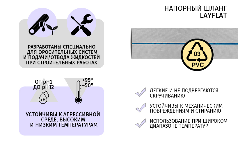 Шланг лэйфлэт